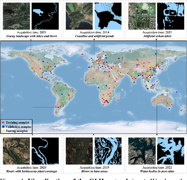 Figure 1 for GLH-Water: A Large-Scale Dataset for Global Surface Water Detection in Large-Size Very-High-Resolution Satellite Imagery