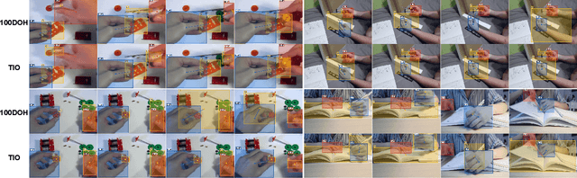 Figure 4 for InterTracker: Discovering and Tracking General Objects Interacting with Hands in the Wild