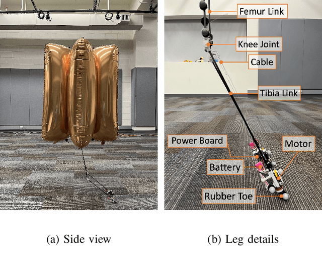 Figure 2 for Residual Physics Learning and System Identification for Sim-to-real Transfer of Policies on Buoyancy Assisted Legged Robots