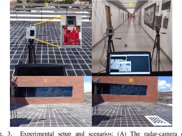 Figure 3 for 3D Radar and Camera Co-Calibration: A Flexible and Accurate Method for Target-based Extrinsic Calibration