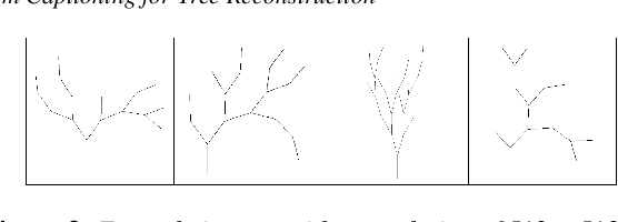 Figure 4 for Towards L-System Captioning for Tree Reconstruction