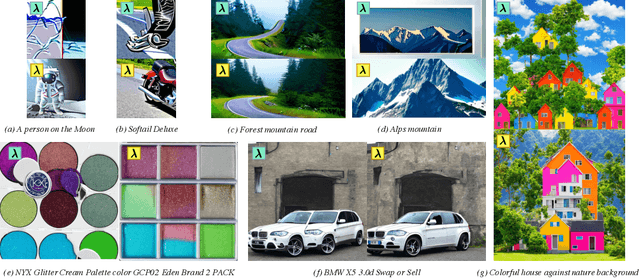 Figure 1 for Training-free Diffusion Model Adaptation for Variable-Sized Text-to-Image Synthesis