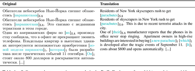 Figure 1 for Light Coreference Resolution for Russian with Hierarchical Discourse Features