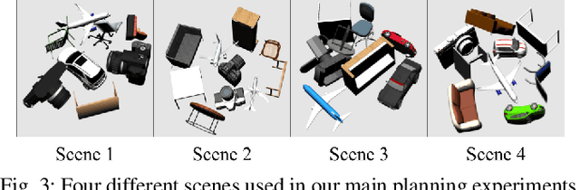 Figure 3 for STAIR: Semantic-Targeted Active Implicit Reconstruction