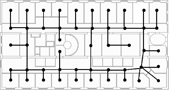 Figure 4 for Robust MITL planning under uncertain navigation times