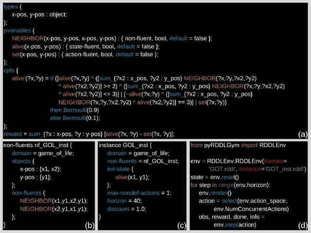 Figure 3 for pyRDDLGym: From RDDL to Gym Environments