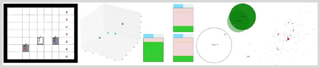 Figure 4 for pyRDDLGym: From RDDL to Gym Environments