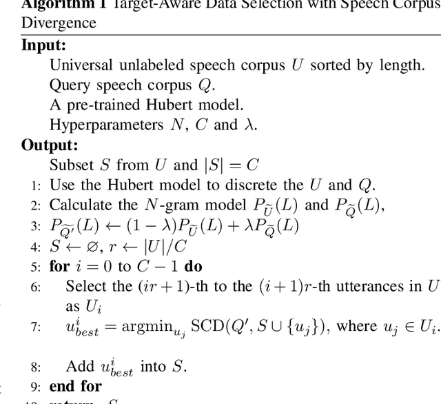 Figure 1 for Speech Corpora Divergence Based Unsupervised Data Selection for ASR