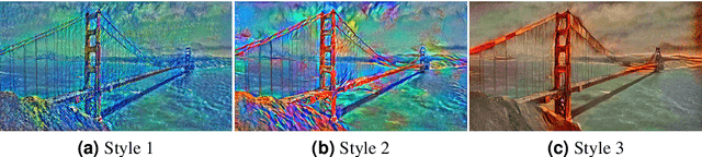 Figure 3 for Portrait Stylization: Artistic Style Transfer with Auxiliary Networks for Human Face Stylization