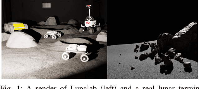 Figure 1 for OmniLRS: A Photorealistic Simulator for Lunar Robotics