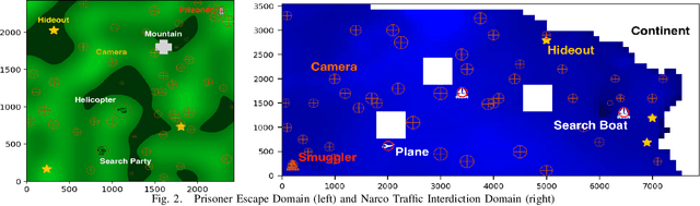 Figure 2 for Diffusion-Reinforcement Learning Hierarchical Motion Planning in Adversarial Multi-agent Games