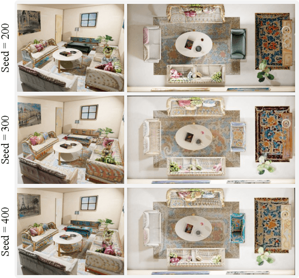 Figure 4 for Text2Scene: Text-driven Indoor Scene Stylization with Part-aware Details