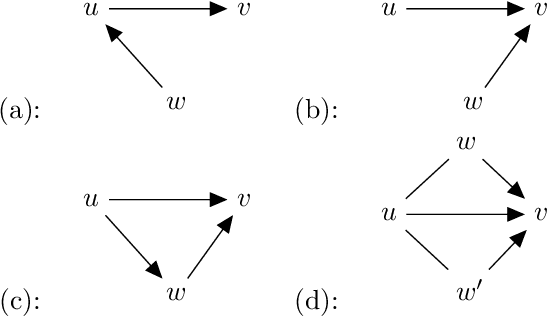 Figure 2 for A Fixed-Parameter Tractable Algorithm for Counting Markov Equivalence Classes with the same Skeleton