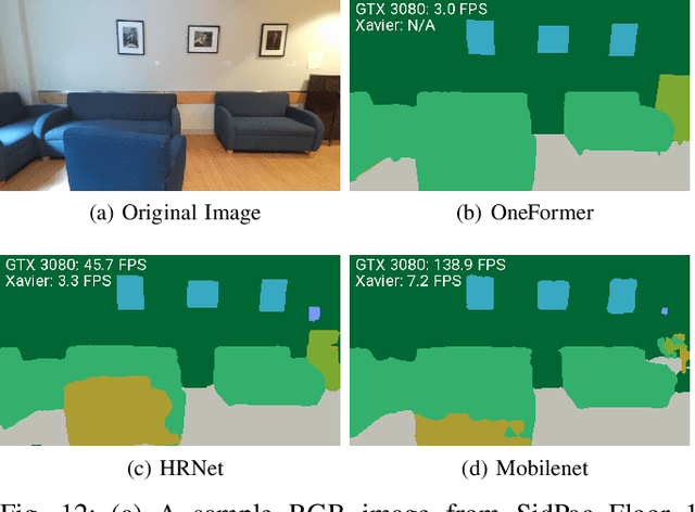 Figure 4 for Foundations of Spatial Perception for Robotics: Hierarchical Representations and Real-time Systems