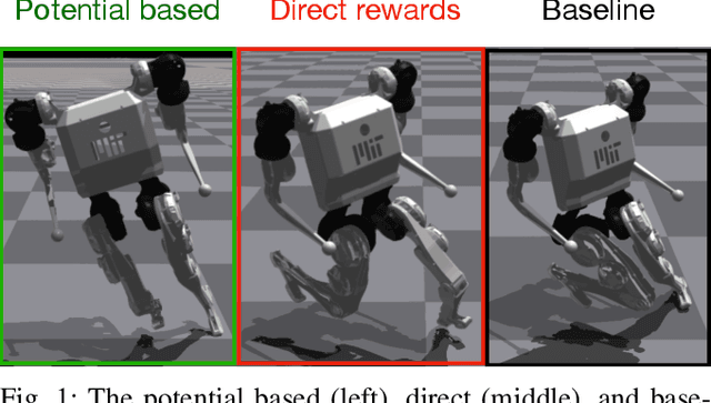 Figure 1 for Benchmarking Potential Based Rewards for Learning Humanoid Locomotion