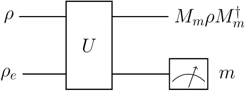Figure 1 for Control of Continuous Quantum Systems with Many Degrees of Freedom based on Convergent Reinforcement Learning