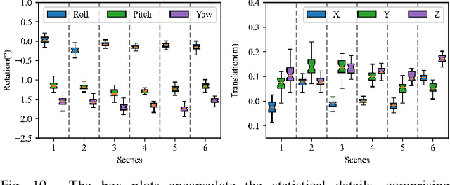 Figure 2 for Target-free Extrinsic Calibration of Event-LiDAR Dyad using Edge Correspondences