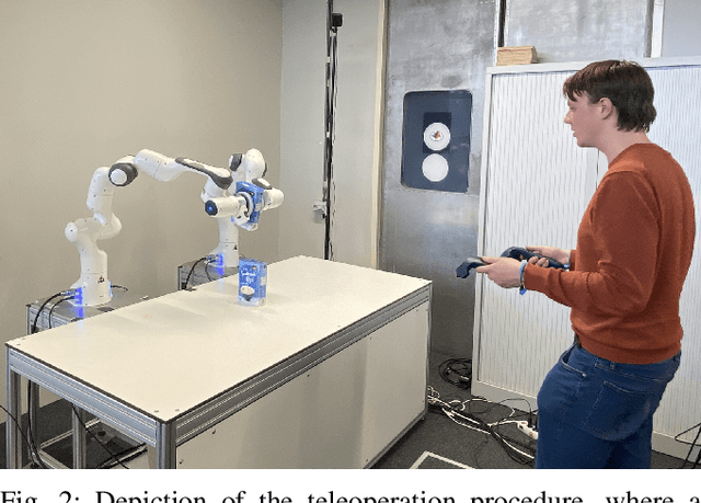 Figure 3 for Quadratic Programming-based Reference Spreading Control for Dual-Arm Robotic Manipulation with Planned Simultaneous Impacts
