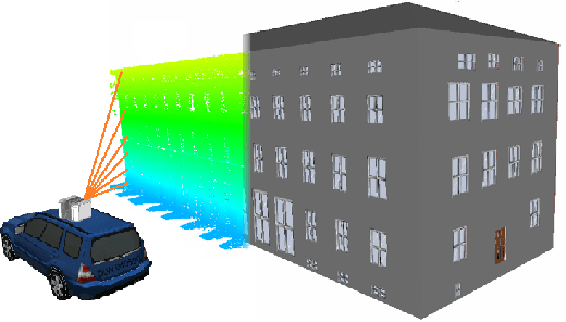 Figure 1 for Scan2LoD3: Reconstructing semantic 3D building models at LoD3 using ray casting and Bayesian networks