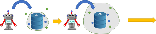 Figure 1 for Improving TD3-BC: Relaxed Policy Constraint for Offline Learning and Stable Online Fine-Tuning