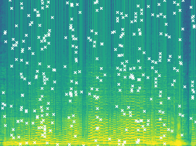 Figure 1 for SpectroMap: Peak detection algorithm for audio fingerprinting