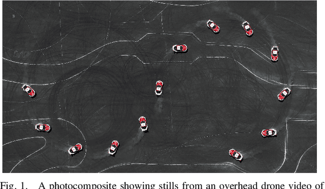Figure 1 for Autonomous Drifting with 3 Minutes of Data via Learned Tire Models