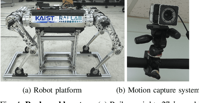Figure 4 for Learning Whole-body Manipulation for Quadrupedal Robot