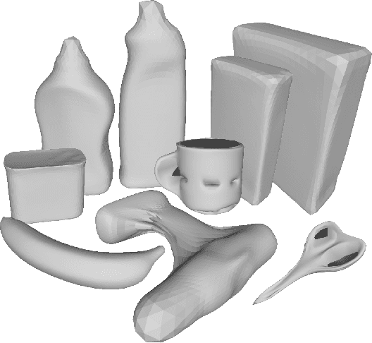 Figure 3 for ShapeGraFormer: GraFormer-Based Network for Hand-Object Reconstruction from a Single Depth Map