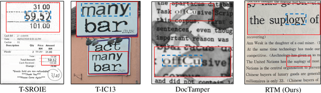 Figure 3 for Toward Real Text Manipulation Detection: New Dataset and New Solution