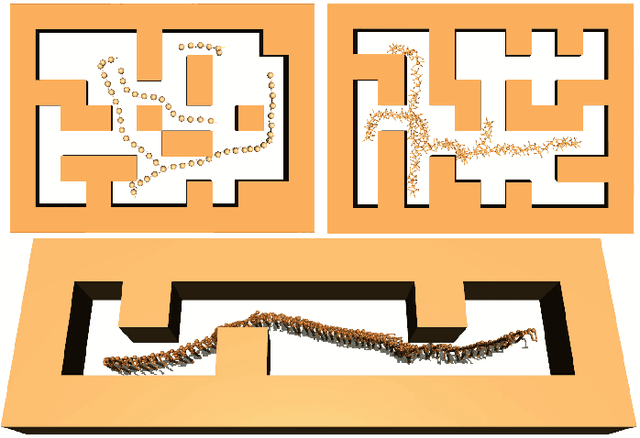 Figure 4 for Control Transformer: Robot Navigation in Unknown Environments through PRM-Guided Return-Conditioned Sequence Modeling