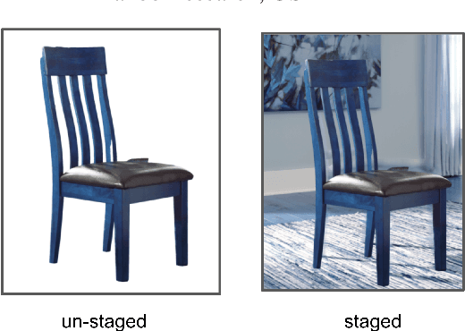 Figure 1 for Staging E-Commerce Products for Online Advertising using Retrieval Assisted Image Generation