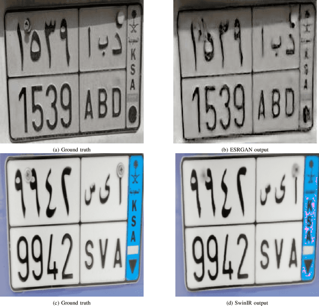 Figure 1 for License Plate Super-Resolution Using Diffusion Models