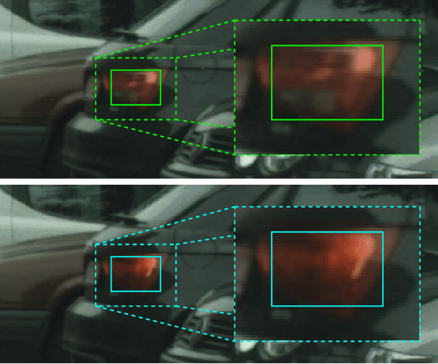Figure 4 for LDFA: Latent Diffusion Face Anonymization for Self-driving Applications