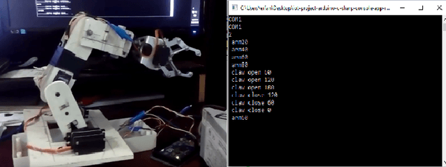 Figure 4 for Real-life Implementation of Internet of Robotic Things Using 5 DoF Heterogeneous Robotic Arm