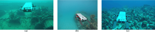 Figure 4 for SM/VIO: Robust Underwater State Estimation Switching Between Model-based and Visual Inertial Odometry
