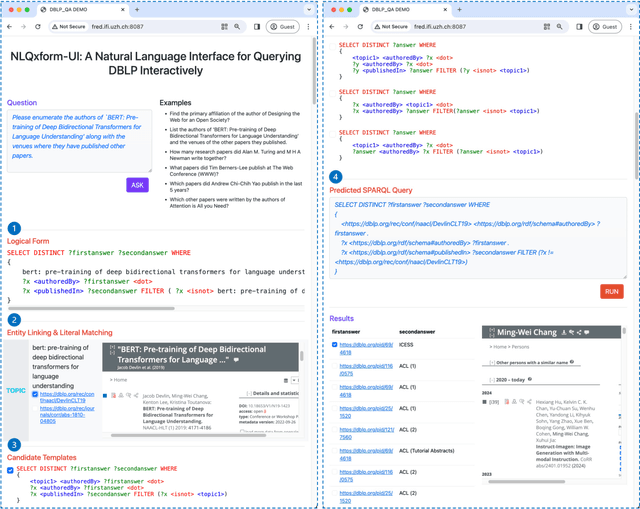 Figure 2 for NLQxform-UI: A Natural Language Interface for Querying DBLP Interactively