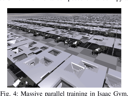 Figure 4 for Dexterous Legged Locomotion in Confined 3D Spaces with Reinforcement Learning