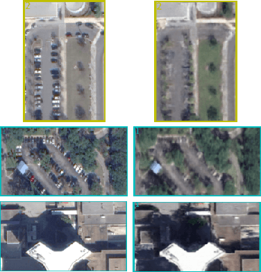 Figure 3 for SAT-NGP : Unleashing Neural Graphics Primitives for Fast Relightable Transient-Free 3D reconstruction from Satellite Imagery