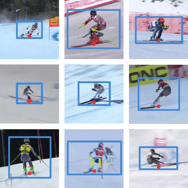 Figure 4 for Visualizing Skiers' Trajectories in Monocular Videos