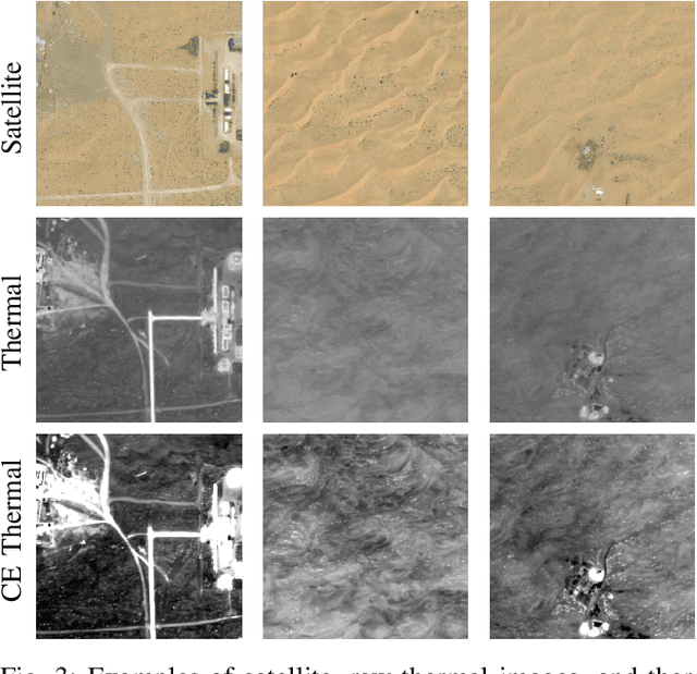 Figure 3 for Long-range UAV Thermal Geo-localization with Satellite Imagery