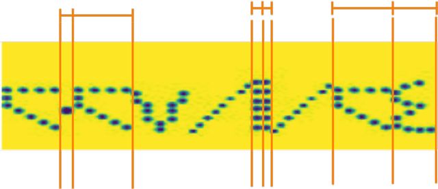 Figure 3 for Convolutional Bidirectional Variational Autoencoder for Image Domain Translation of Dotted Arabic Expiration