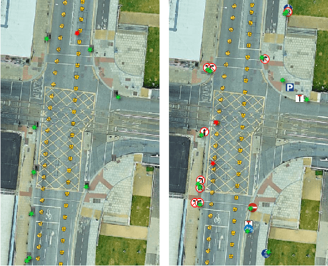 Figure 4 for Combining geolocation and height estimation of objects from street level imagery