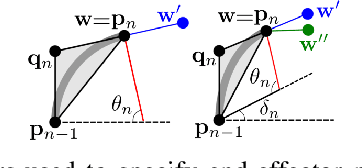 Figure 4 for CIDGIKc: Distance-Geometric Inverse Kinematics for Continuum Robots