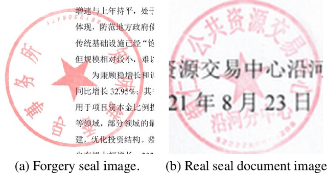Figure 3 for Seal2Real: Prompt Prior Learning on Diffusion Model for Unsupervised Document Seal Data Generation and Realisation
