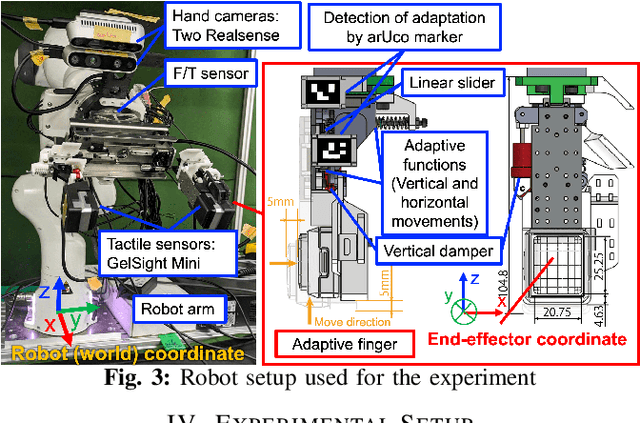 Figure 3 for Laboratory Automation: Precision Insertion with Adaptive Fingers utilizing Contact through Sliding with Tactile-based Pose Estimation