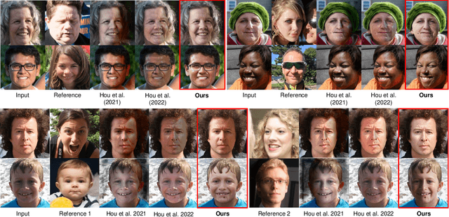 Figure 4 for DiFaReli : Diffusion Face Relighting