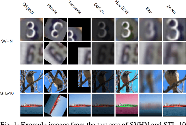 Figure 1 for Deep Perceptual Similarity is Adaptable to Ambiguous Contexts