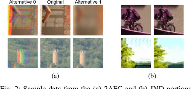 Figure 2 for Deep Perceptual Similarity is Adaptable to Ambiguous Contexts