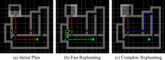 Figure 1 for Adaptive Online Replanning with Diffusion Models