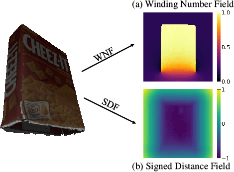 Figure 2 for Visual-Tactile Sensing for In-Hand Object Reconstruction